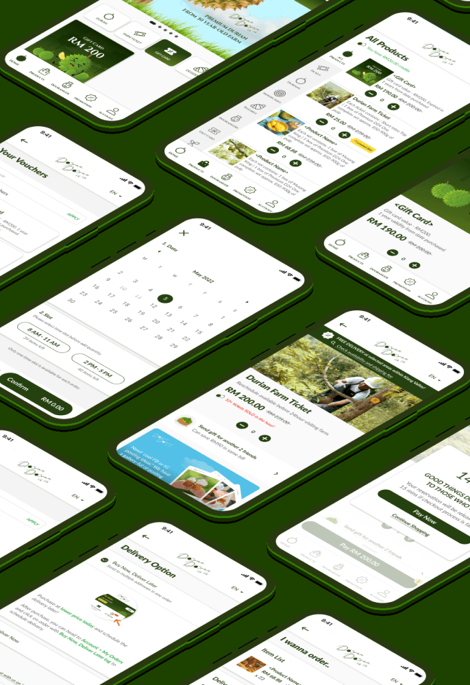 Visual representation of 3-step requisition use case