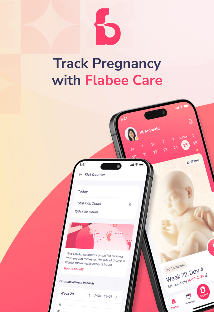 Visual representation of Simplified appointment flow use case