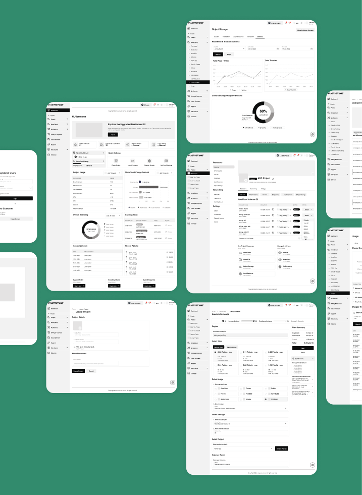📊 Informed decisions
